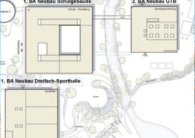 Übersicht