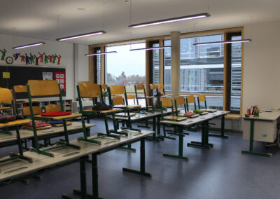 Klassenzimmer